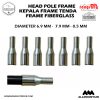 Headpole frame Fiberglass/ Frame tenda camping_headpole fiberglass frame 6.5mm_7.9mm_8.5mm_rangrangoutdoor 8